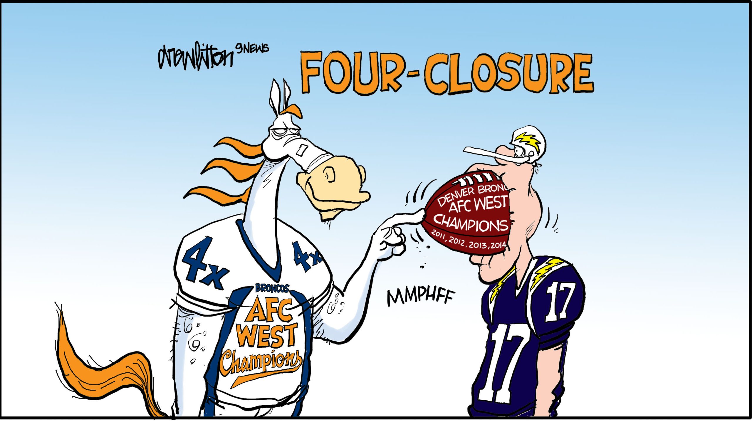 Four-Closure